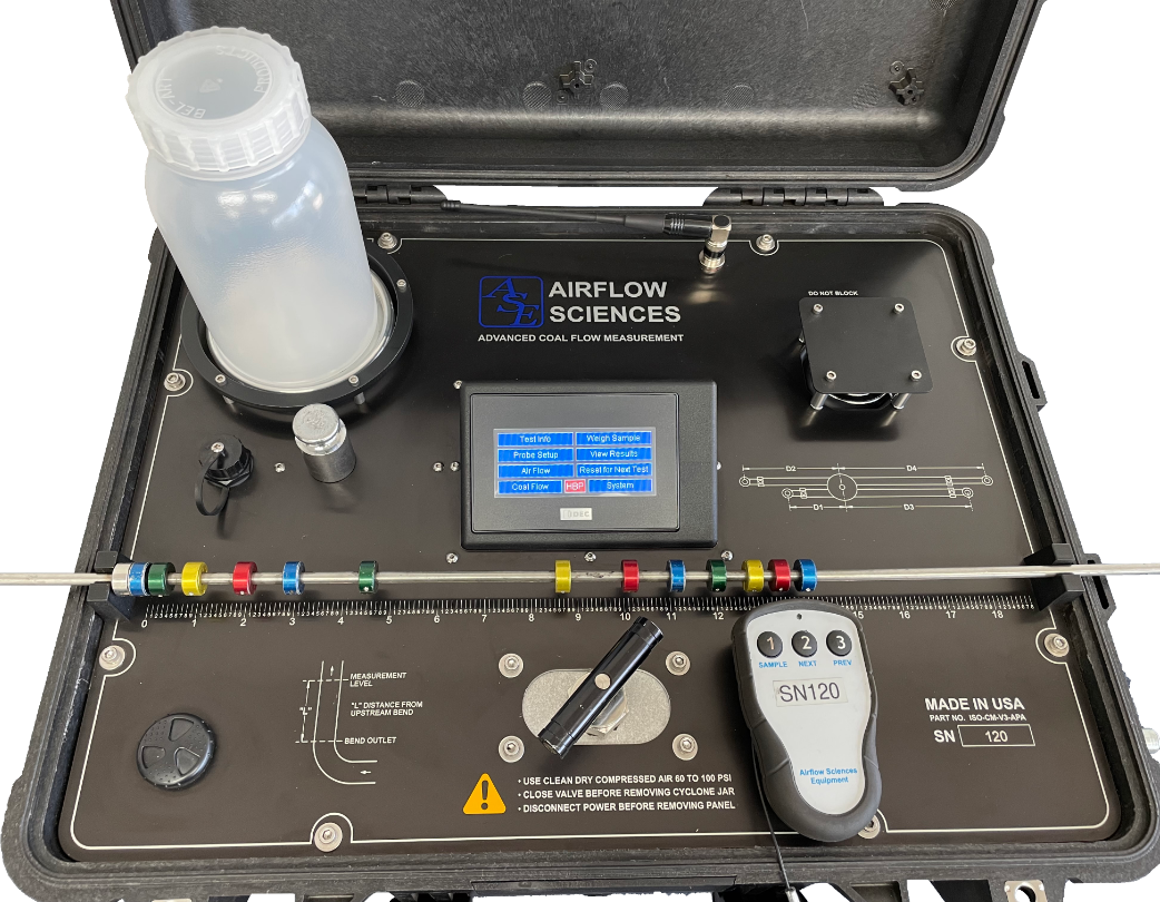 Improving Combustion Efficiency - ACFM V3 Equipped Cutout 